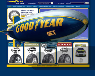 The Goodyear Tire & Rubber Company Homepage Blimp Animation