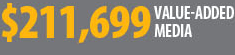 $211,699.00 Value-Added Media