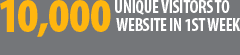 10,000 Unique visitors to website in 1st week