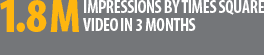 1.8M Impressions by Times Square video in 3 months