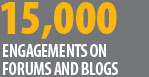 15,000 Engagements On Forums And Blogs