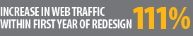 Increase in Web traffic within first year of redesign 111%