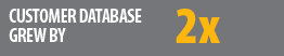 Customer database grew by 2x